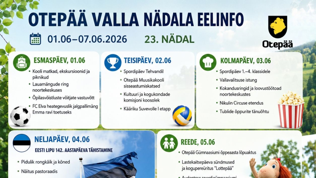 NE 01.-0706.2026